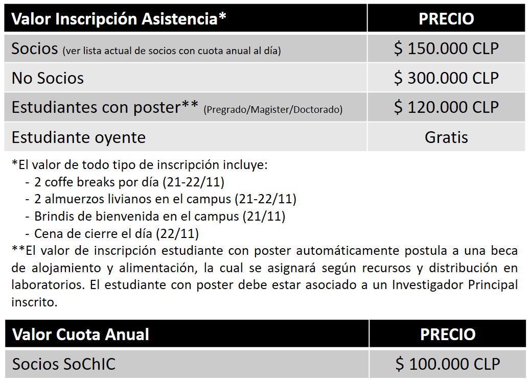 Valores